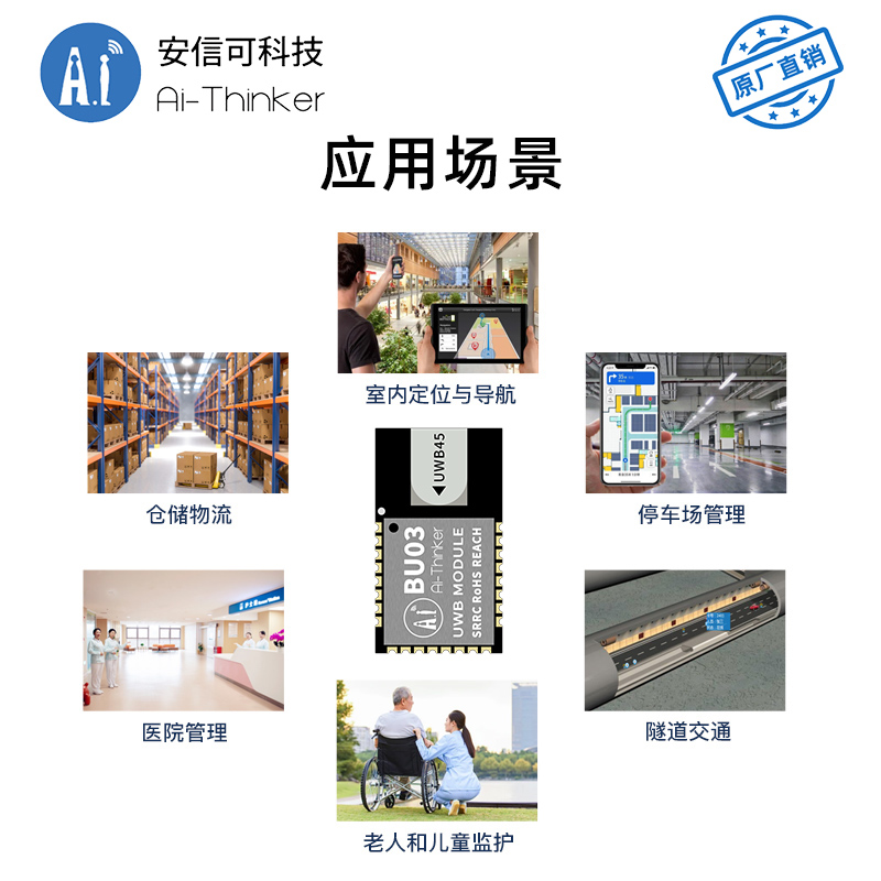 thumbnail for Anxinke Dw3000 Solution Uwb Indoor Centimeter-Level High-Precision Positioning Module Bu03 Bidirectional Ranging and Positioning