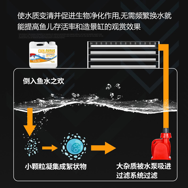 速倍妥鱼缸水族净水剂消毒鱼护士鱼水之欢水体净化养鱼水质澄清剂