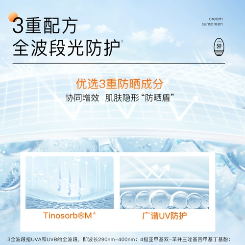 Универсальный осветляющий солнцезащитный крем для лица для всего тела, на каждый день, SPF50