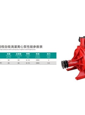 2.2kw3kw4kw5.5kw7.5kw农田灌溉水泵流量200方扬程100米THP50-2