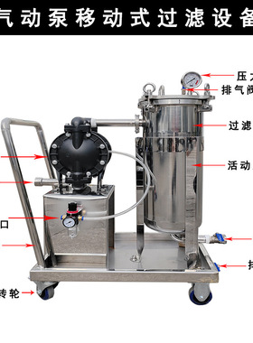 304不锈钢袋式小推车过滤器胶水涂料油漆油墨切削液润滑油化工
