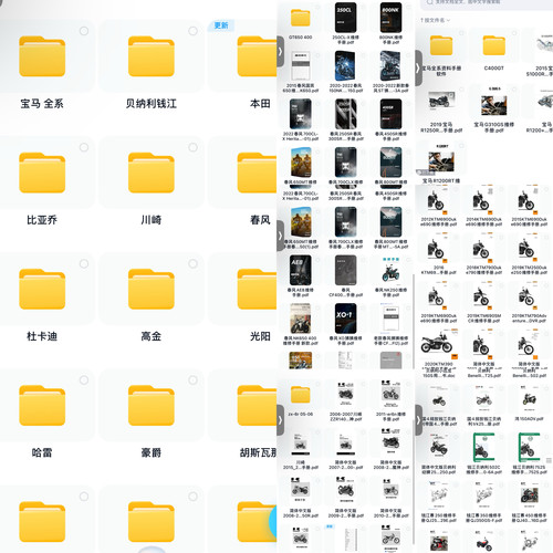 全球全品牌摩托车维修手册技师保养图纸扭矩资料适用宝马本田川崎