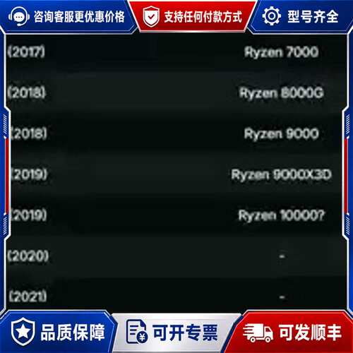 议价AMD突然官宣锐龙9000X3D系列将于3月12日全球开售，可维修