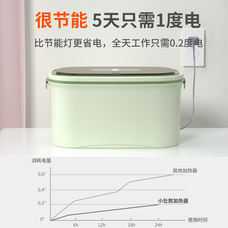 婴儿湿巾加热器宝宝保湿恒温热暖湿纸巾机便携式保温湿巾盒温热器