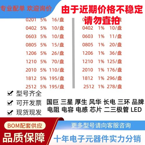 国巨风华三星贴片电阻电容1%