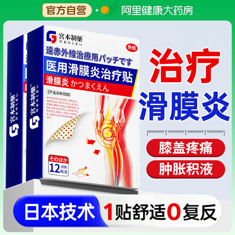 【药监备案】滑膜炎贴
