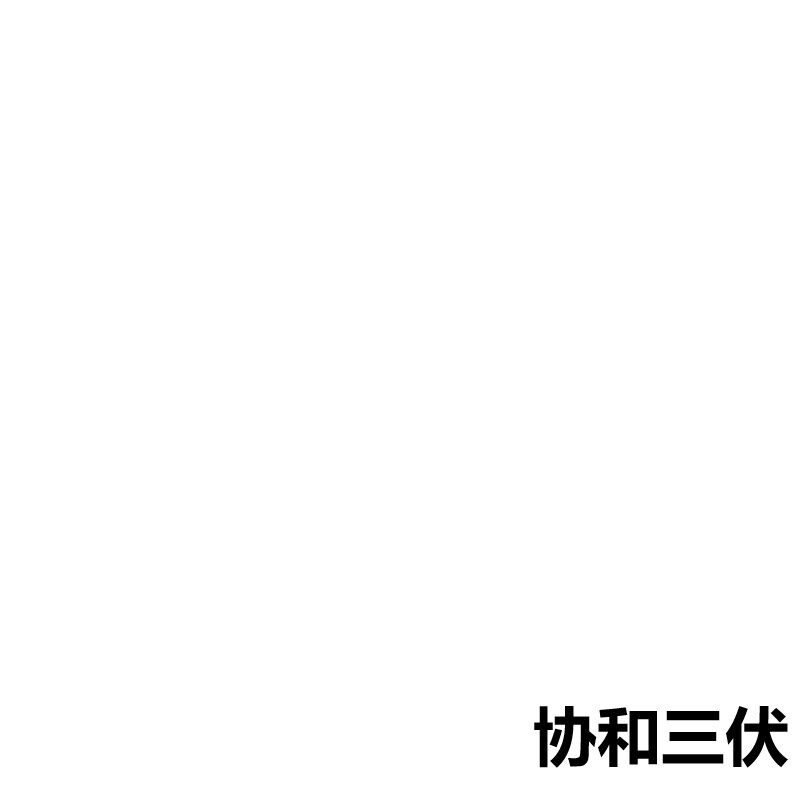 艾草三伏贴祛湿排毒冬病夏治纯中药艾灸贴成人儿童调理脾胃穴位贴