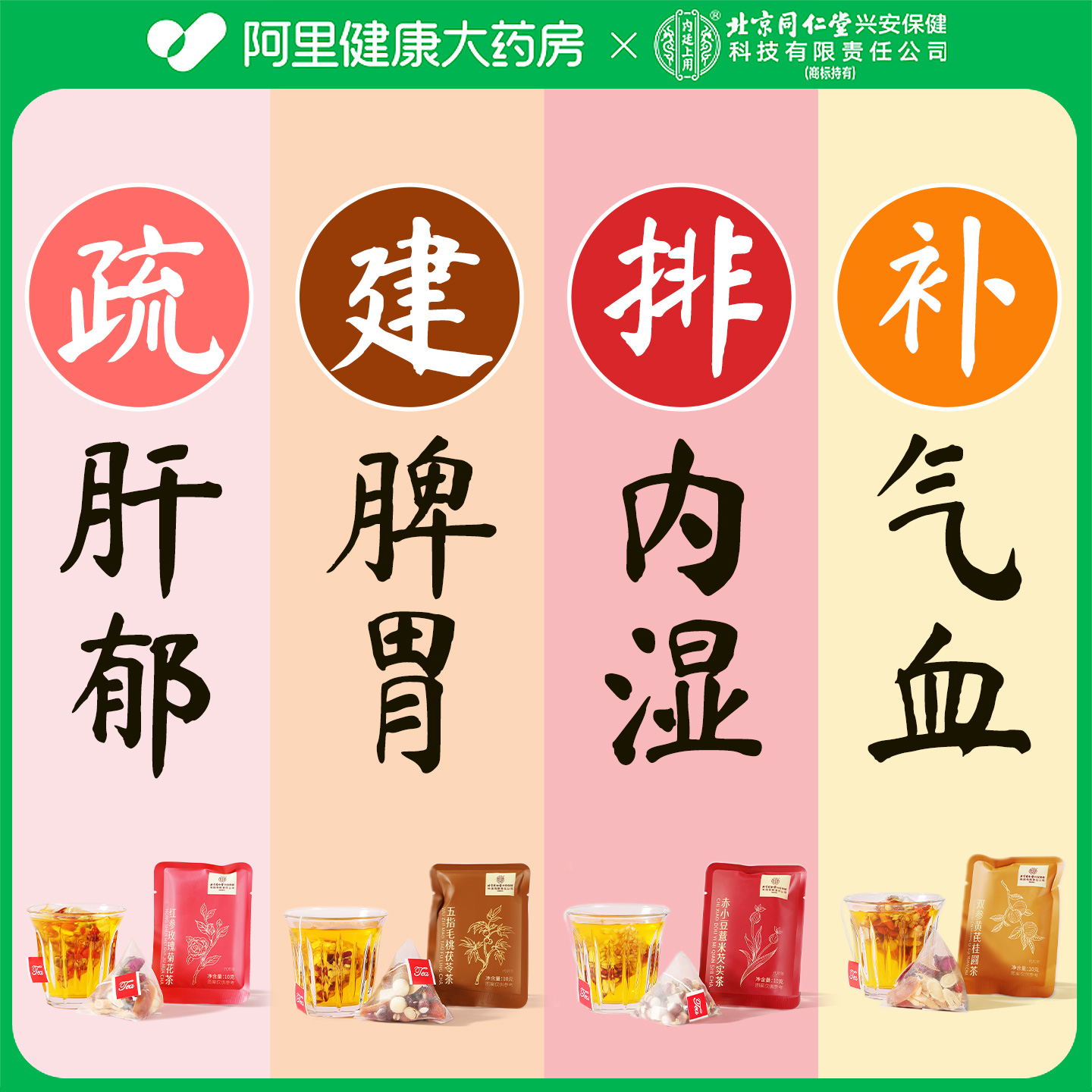 疏肝→健脾→祛湿→补气血