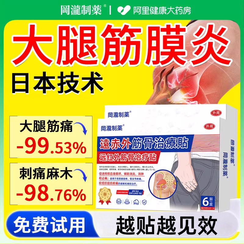大腿肌筋膜炎大腿筋疼痛膏药贴肌肉拉伤劳损腿弯腿根胫骨髋关节痛