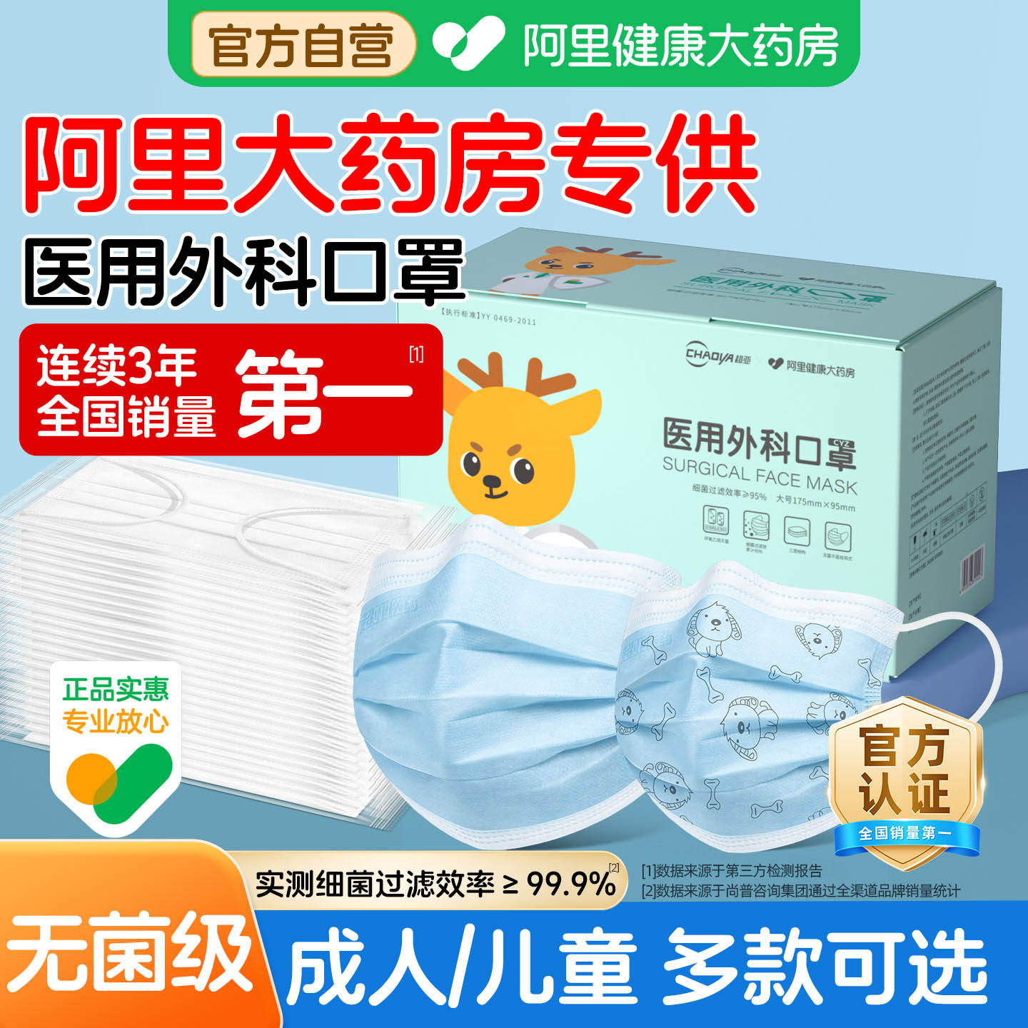 超亚医用外科口罩一次性医疗单独包装正品成人灭菌儿童官方旗舰店