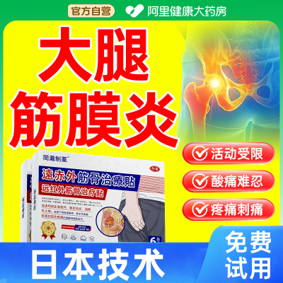 大腿肌筋膜炎大腿筋疼痛膏药贴肌肉拉伤劳损腿弯腿根胫骨髋关节痛