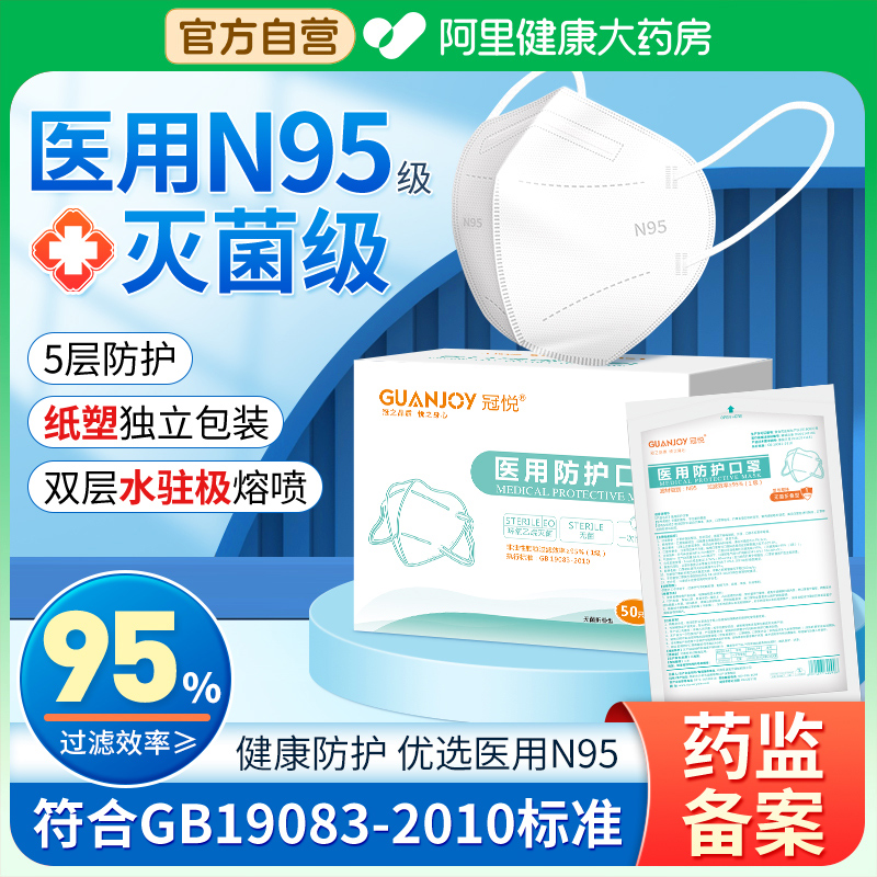 n95级医用防护口罩医疗级别