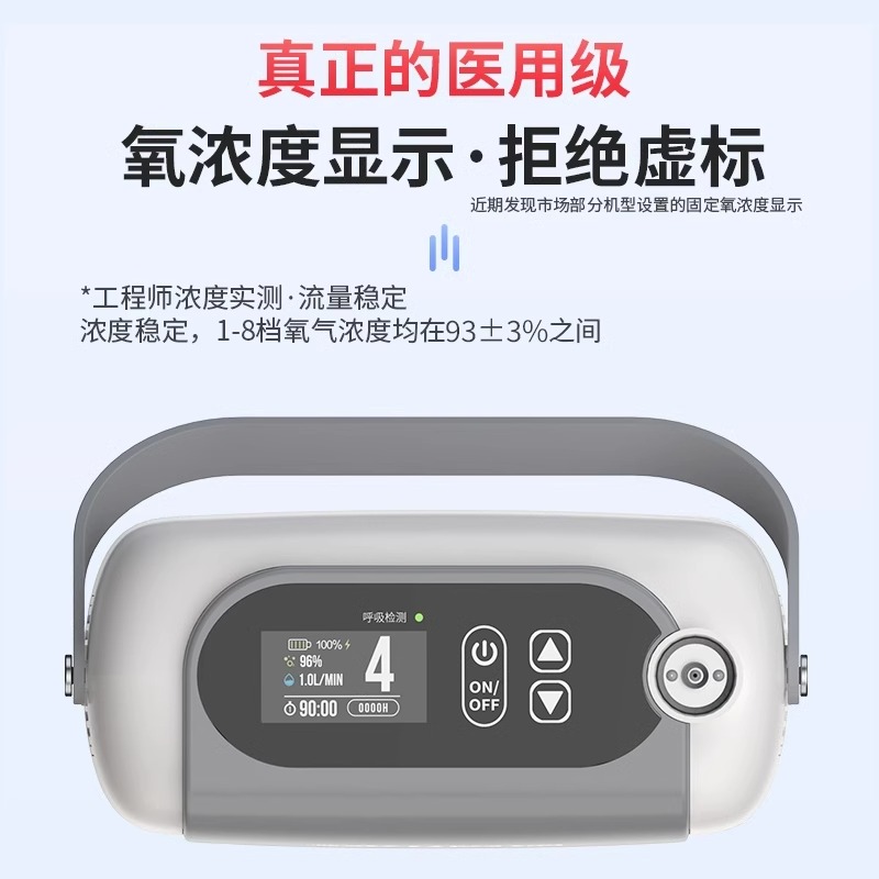 【阿里自营】尚瑞医用便携式制氧机8档老人户外随身小型Apollo-8A