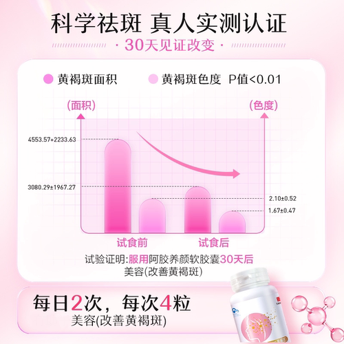 【阿里健康自营】东阿阿胶阿胶养颜软胶囊0.5g*56粒