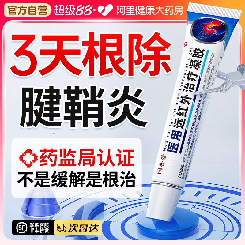 北协和三甲医研丨专攻手腕腱鞘炎