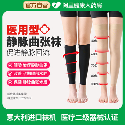 一级预防缓解二级辅助治疗