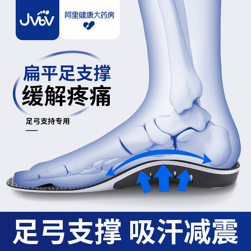 【药店直营】扁平足专用矫正鞋垫