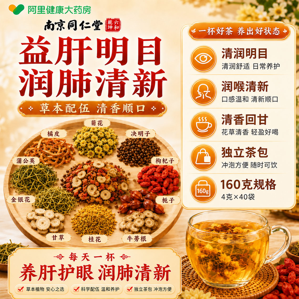 同仁堂菊花决明子橘皮枸杞养茶包护肝明目熬夜清排热去降火养生茶图片