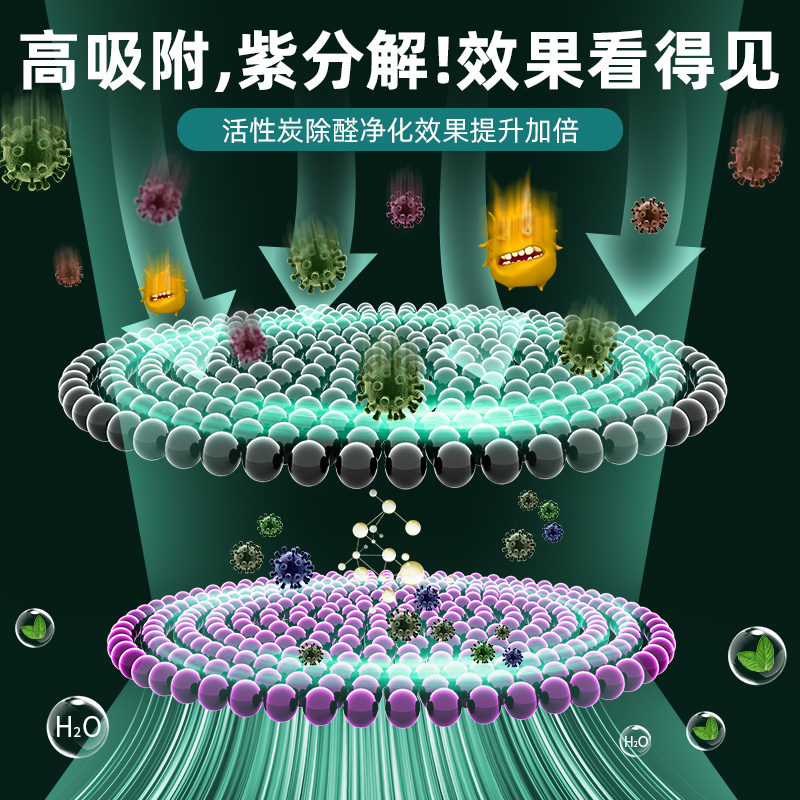 活性炭包除甲醛除味新房竹炭包家用装修新车净化空气吸附甲醛碳包