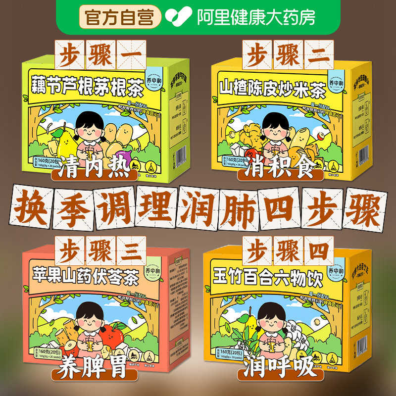 儿童润肺六物饮玉竹麦冬无花果雪梨清润茶内热积食孩子喝的炒米茶图片