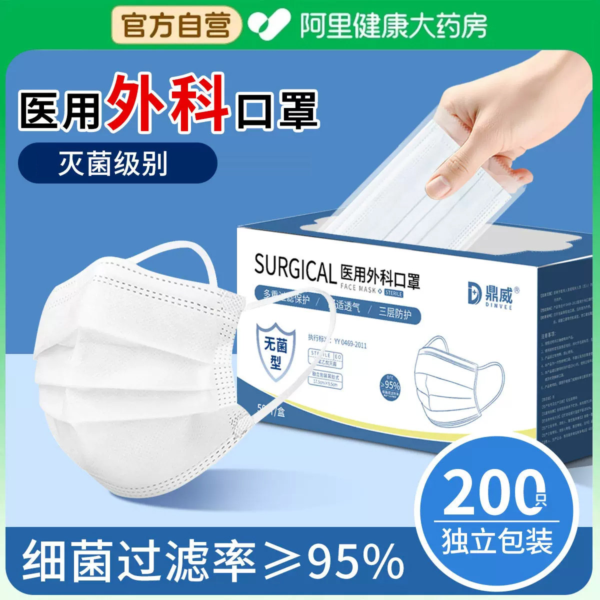 成人医用外科口罩独立包装口罩白图片