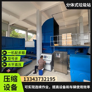 报价 填埋场用 一机两箱垃圾压缩机 分体式 选型 垃圾中转站