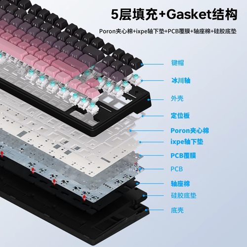 RK87机械键盘青红热插拔三模无