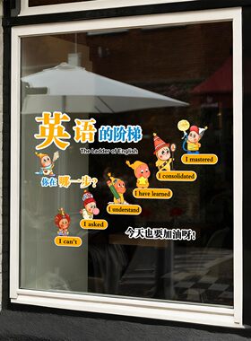 学校英语培训班玻璃门布置广告贴