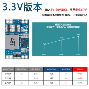 5A DC-DC mini560直流降压稳压电源模块 高效率输出3.3 5V 9V 12V