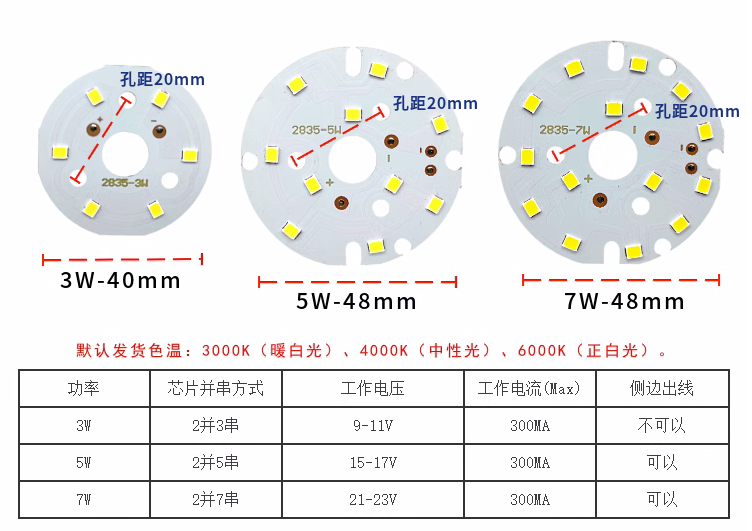 LED天花灯改造灯板 3W5W7W9W12WLED2835灯珠贴片轨道射灯光源灯片