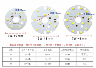 LED天花灯改造灯板 3W5W7W9W12WLED2835灯珠贴片轨道射灯光源灯片
