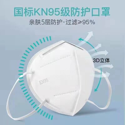 kn95口罩透气防护一次性白色防工业粉尘面罩舒适无纺布kN95囗罩