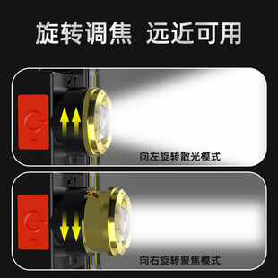 手电筒户外强光调焦超轻 新款 cob泛光轻便跑步小头灯USB充电头戴式