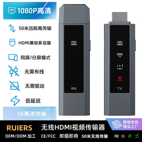 WirelessVideoTransmitterReceiv