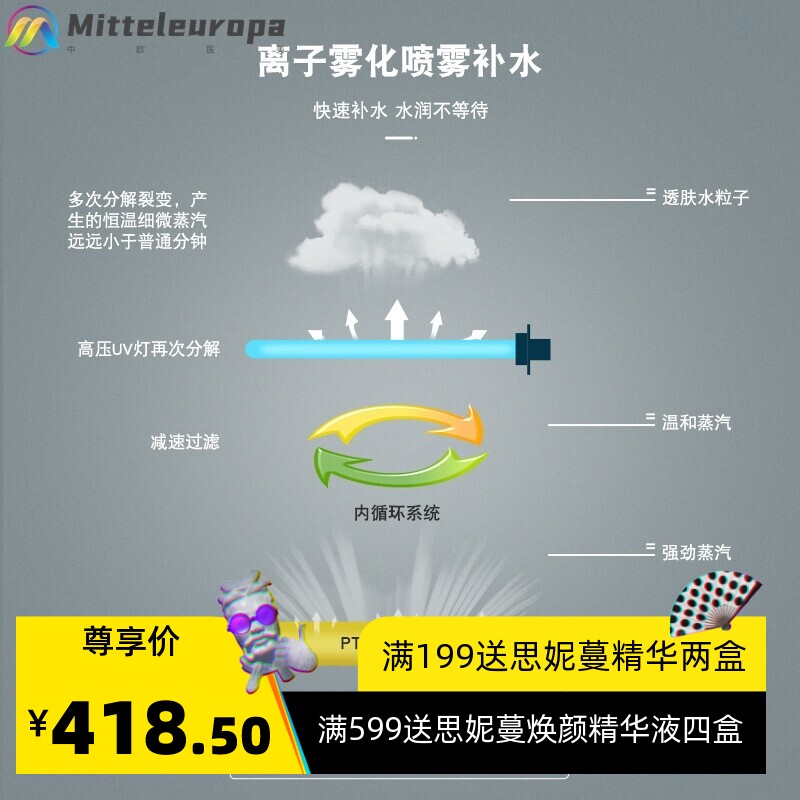 冷热喷雾机双喷蒸脸器美容仪美容院补水仪热喷家用脸部水疗仪