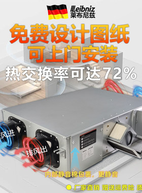 德国Leibniz全热交换器