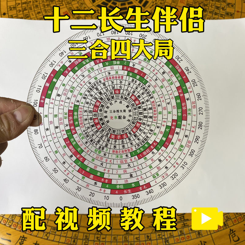 财慧阁三合四大局立向罗盘伴侣十二长生立极尺透明款实用简单