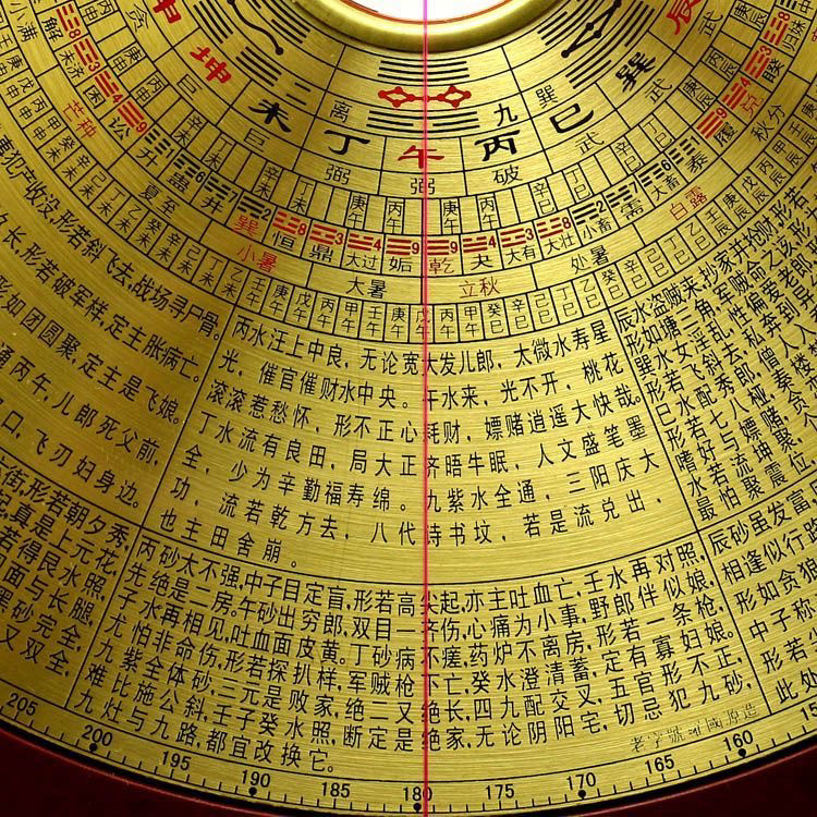 新品金锁玉关罗盘高精度专业8八寸阴阳罗纯铜风水罗经自带结果盘