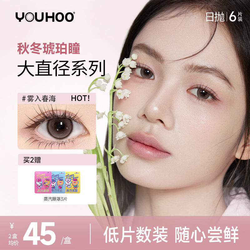 度数不同 请拍两幅