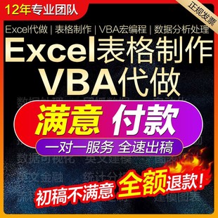 EXCEL帮做WPS代做VBA代码库自定义函数自动化操作消息识自动填表