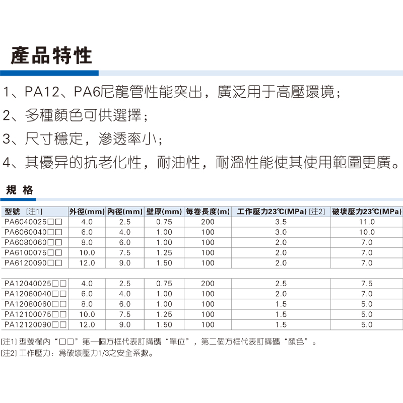 新款PA6/12耐高压尼龙管