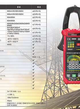 HABOTEST工厂店HT203D钳形表电工高精度真有效值多功能钳型万用表