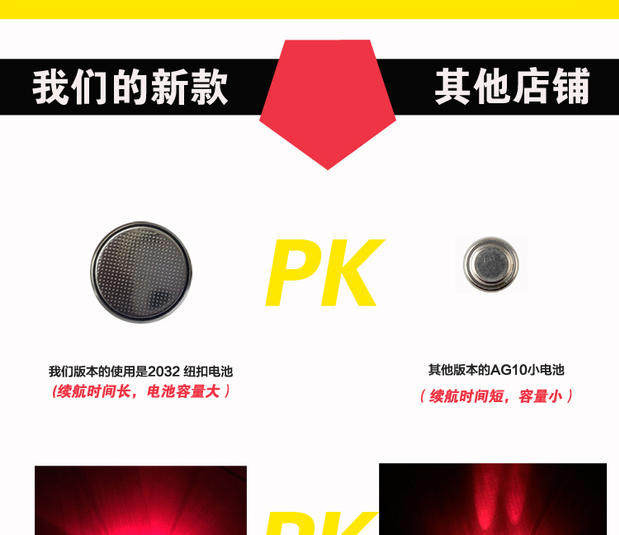 Eclairage pour vélo - Frog Lumières - Ref 2401581 Image 4