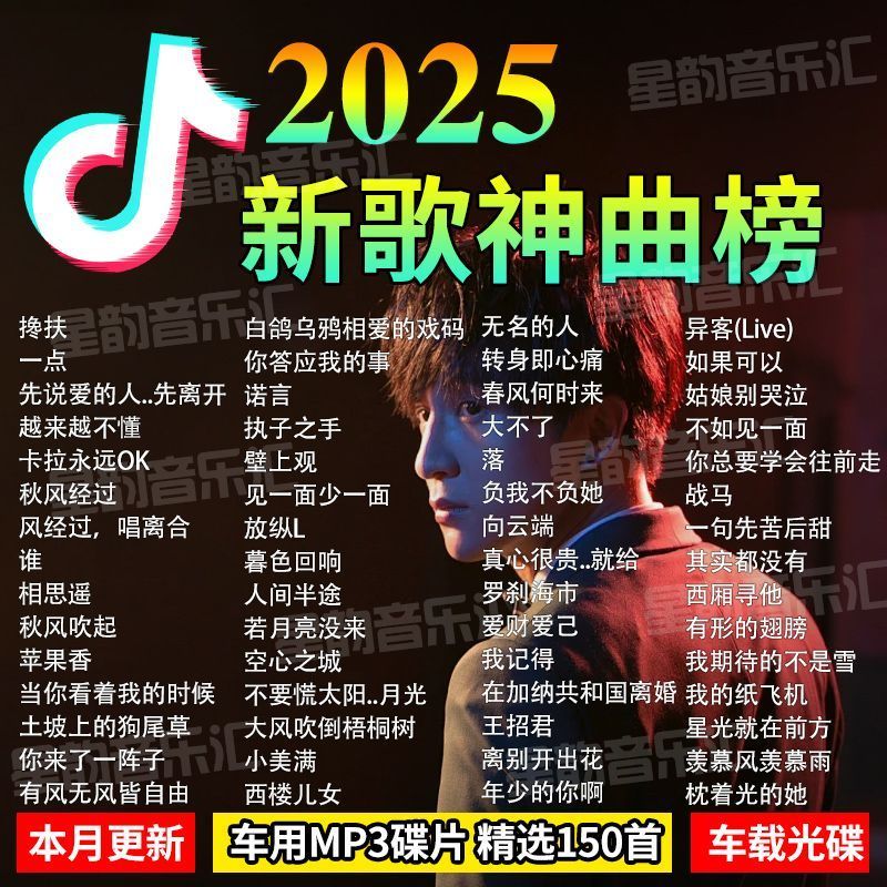150ȸ衾ʡ 2025¸MP319.38Ԫ