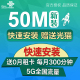 光纤有线报装 续费包年包月极速免费安装 北京联通宽带套餐办理新装