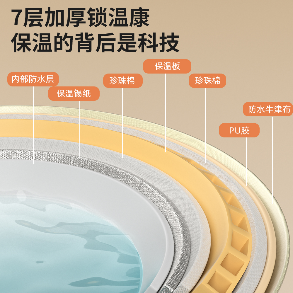 泡脚桶家用洗脚盆女士养生折叠过小腿高深桶熏蒸专用2025新款便携