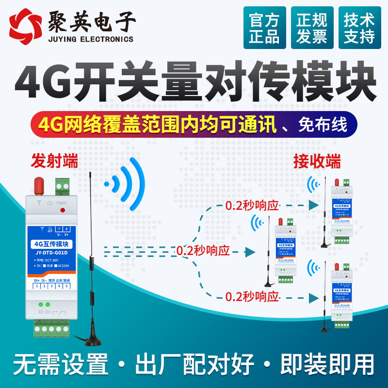 聚英1路开关量双向对传4G远程遥控开关PLC控制器水泵门禁阀门开关,电子/电工,遥控开关,淘宝优惠券,粉丝福利购,淘宝优惠卷