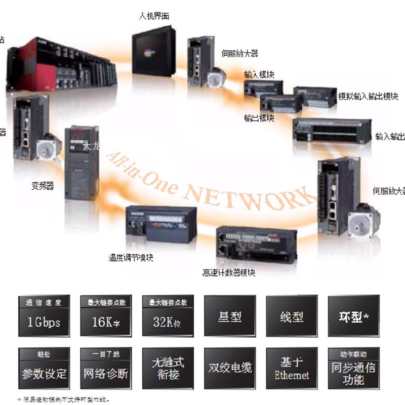 议价J4系3.5KW伺服放大器MR-J4-350A/MR-J4-350B/MR-原装正品