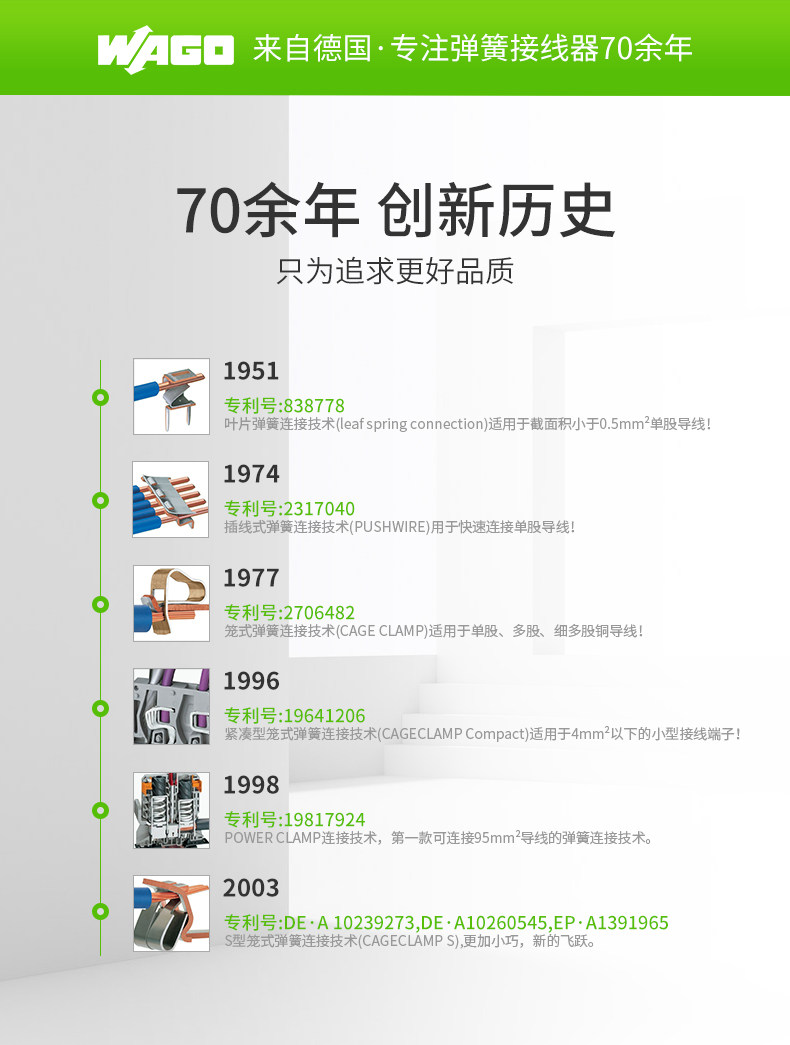 WAGO万可221-412整盒100只对接接线端子电线快速接头分线连接器i.