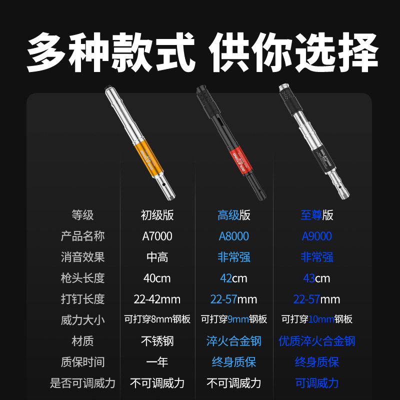 吊顶神器消音一体射钉枪炮钉枪木工装修消防安装固定槽钢穿透专用
